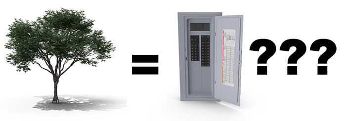 electric panel upgrade metaphor